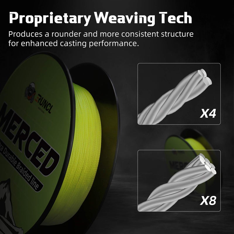 RUNCL Braided Fishing Line Merced, 4 Strand Braided Line - Proprietary Weaving Tech, Thin-Coating Tech, Stronger, Smoother - Fishing Line fr Freshwater Saltwater (Hi-Vis Yellow, 30LB(13.6kgs), 300yds) - Image 2