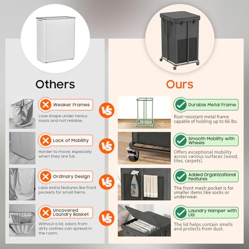 Olldide 160L Laundry Hamper with Lid, Rolling Laundry Basket with Wheels, Large & Tall Dirty Clothes Hamper with Metal Frame and Removable Bag for Bedroom Aesthetic, Laundry Room, Bathroom, Dorm-Dark Gray - Image 4