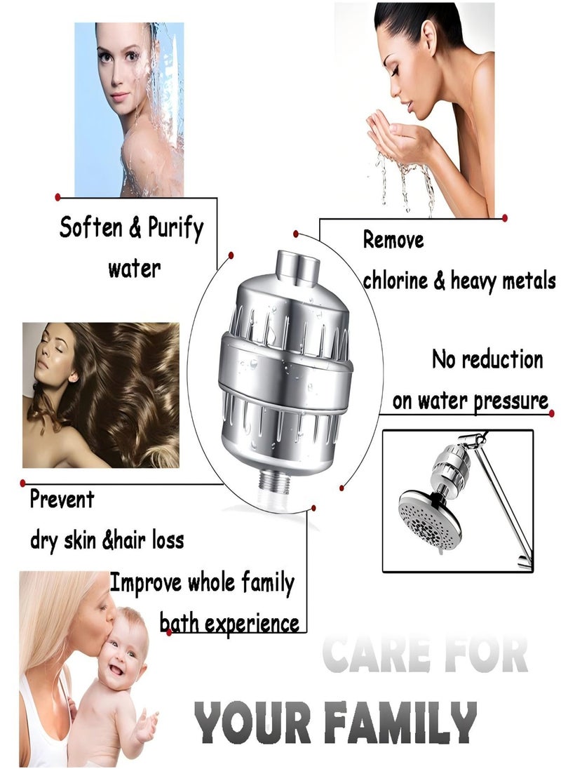 Sharpdo - 25 Stage Shower Filter with Vitamin C Shower Filtration System for Hard Water Water Softener Shower Head Filter with Multi-Stage Filter Cartridge Replacement - Image 1