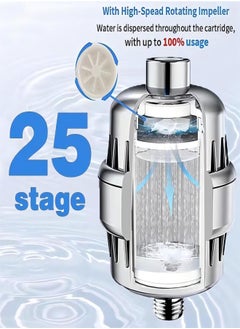 Sharpdo 25 Stage Shower Filter with Vitamin C Shower Filtration System for Hard Water Water Softener Shower Head Filter with Multi-Stage Filter Cartridge Replacement  - Image 2