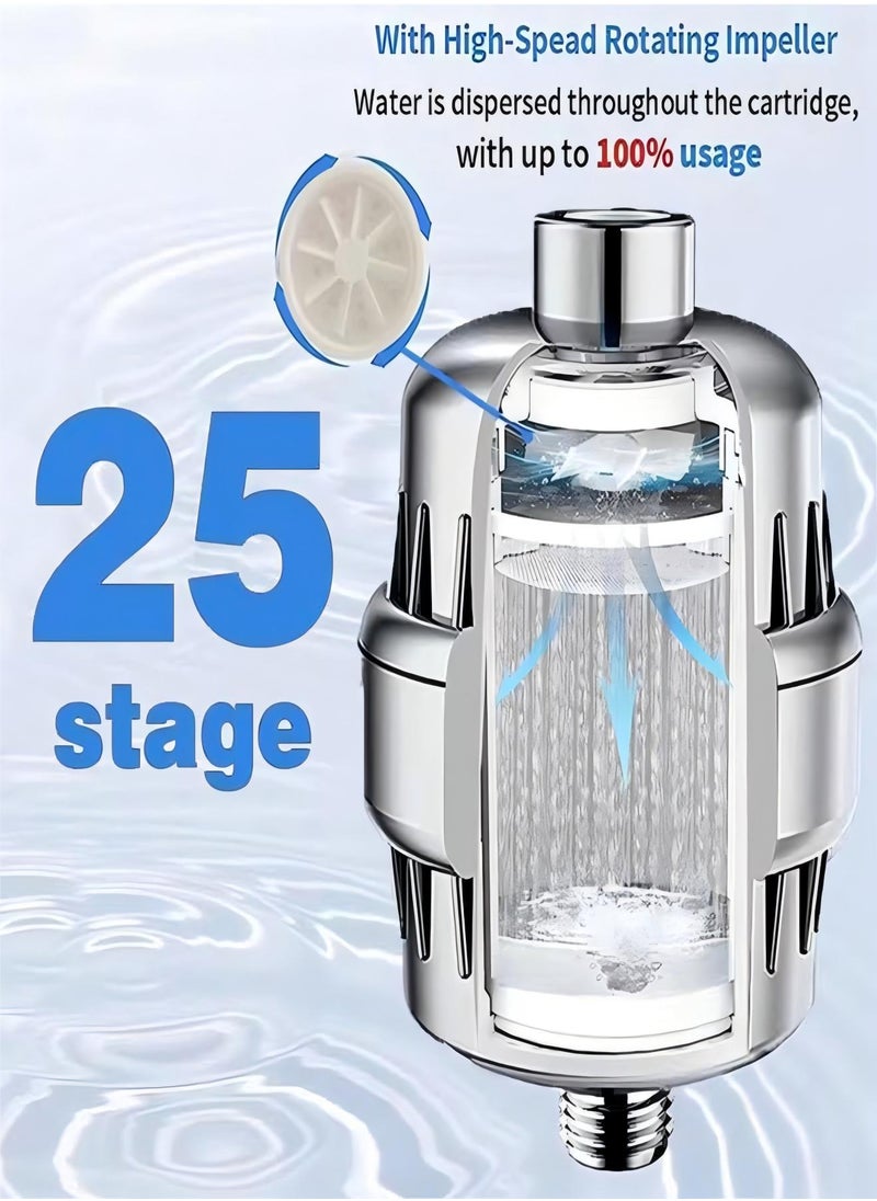Sharpdo - 25 Stage Shower Filter with Vitamin C Shower Filtration System for Hard Water Water Softener Shower Head Filter with Multi-Stage Filter Cartridge Replacement - Image 1