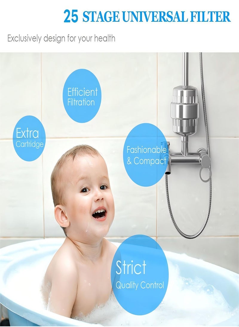 Sharpdo - 25 Stage Shower Filter with Vitamin C Shower Filtration System for Hard Water Water Softener Shower Head Filter with Multi-Stage Filter Cartridge Replacement - Image 1