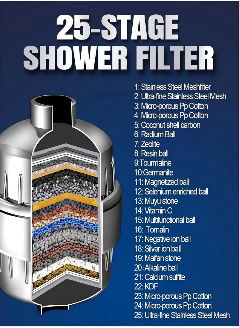 Sharpdo - 25 Stage Shower Filter with Vitamin C Shower Filtration System for Hard Water Water Softener Shower Head Filter with Multi-Stage Filter Cartridge Replacement - Image 1