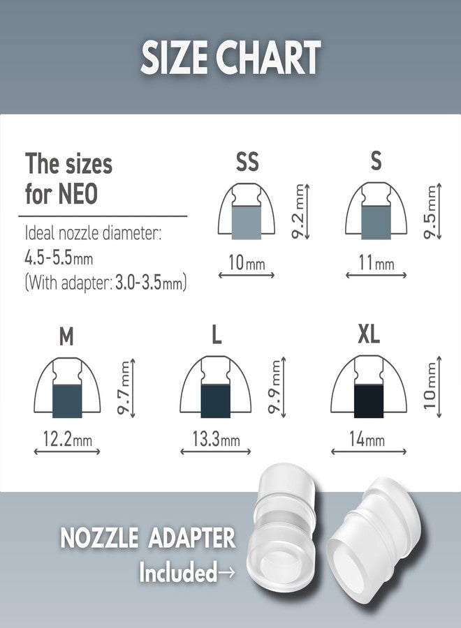 SpinFit NEO for IEM - S - Silicone Patented Eartips for Replacement, Secure Fit and Supreme Comfort, Reduce Allergic Reaction, One Set Fits Normal and Thin Nozzles (1 Pair)(with Inserts) - Image 3