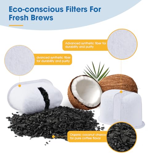 Revorit Keurig 2.0 Filter Replacement for K Duo, K200 K250 K350, K-Duo Essentials, K-Compact Single Serve Coffee Maker with Rear Reservoir Short Filter Holder and 12 Water Filter Refill Cartridges - Image 3