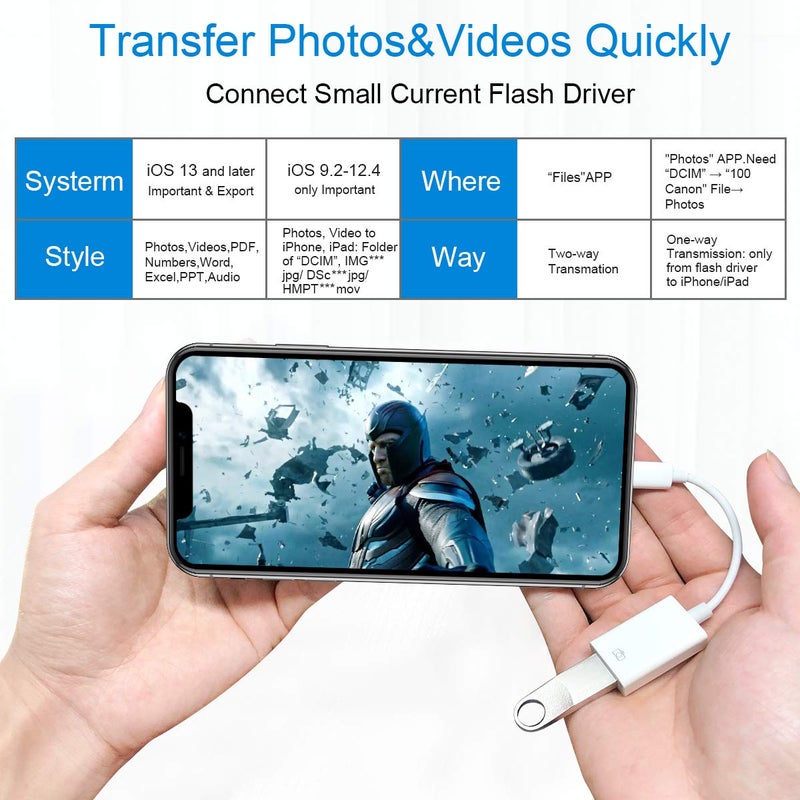 WORLDBOYU Lightning to USB Camera Adapter Lightning Female OTG Cable Adapter for Select iPhone,iPad Models Support Connect Camera, Card Reader, USB Flash Drive, MIDI Keyboard, White - Image 3