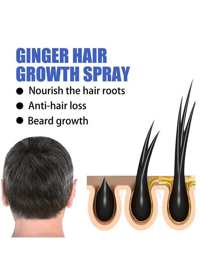 Ginger Hair Growth Spray, Regrowth Nourishing Ginger Spray, Ginger Spray For Hair Growth, Anti Hair Loss, Thinning, Balding, Repairs Hair, Use For Hair Loss and Hair Thinning Treatment Spray 30ML