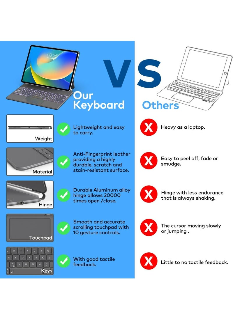 Generic Arabic and English bilingual keyboard Keyboard Case for iPad Air 13 (M3 2025 / M2 2024) and iPad Pro 12.9 inch 6th / 5th / 4th / 3rd Generation – Magic-Style Magnetic Keyboard Case with Multi-Touch Trackpad – Floating Cantilever Stand  - Image 4