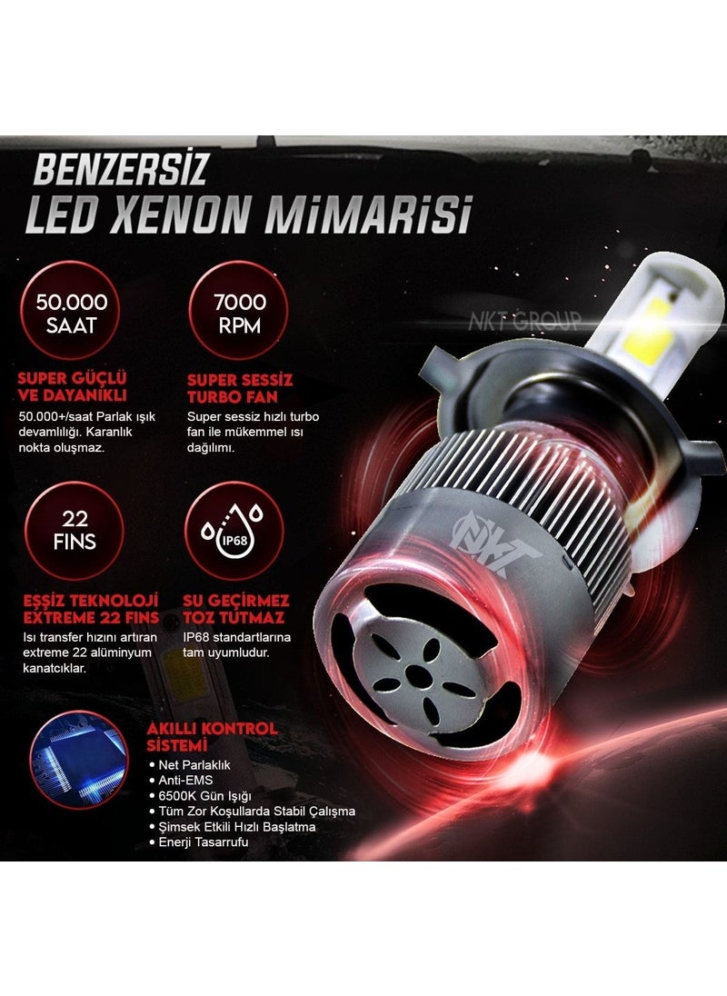 Point Marketing - Toyota Rav4 2006-2011 H11 Nkt LED Xenon Fog Light - Image 1
