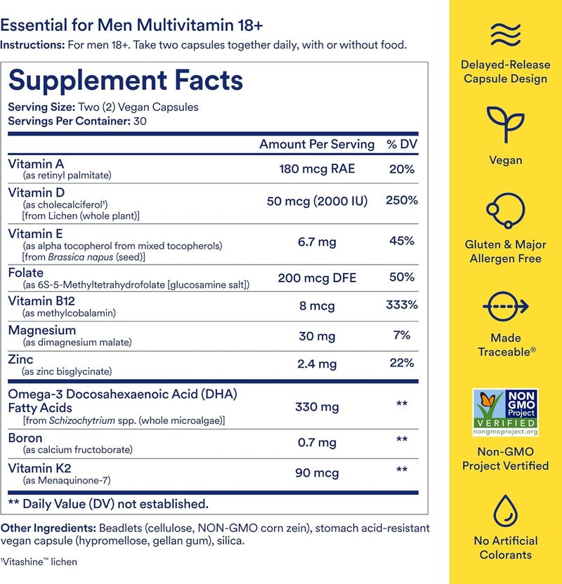 Ritual Multivitamin for Men 18 with Zinc Vitamin A and D3 for Immune Function Support Omega3 DHA B12 K2 Gluten Free NonGMO Vegan Mint Essenced 30 Day Supply - Image 3
