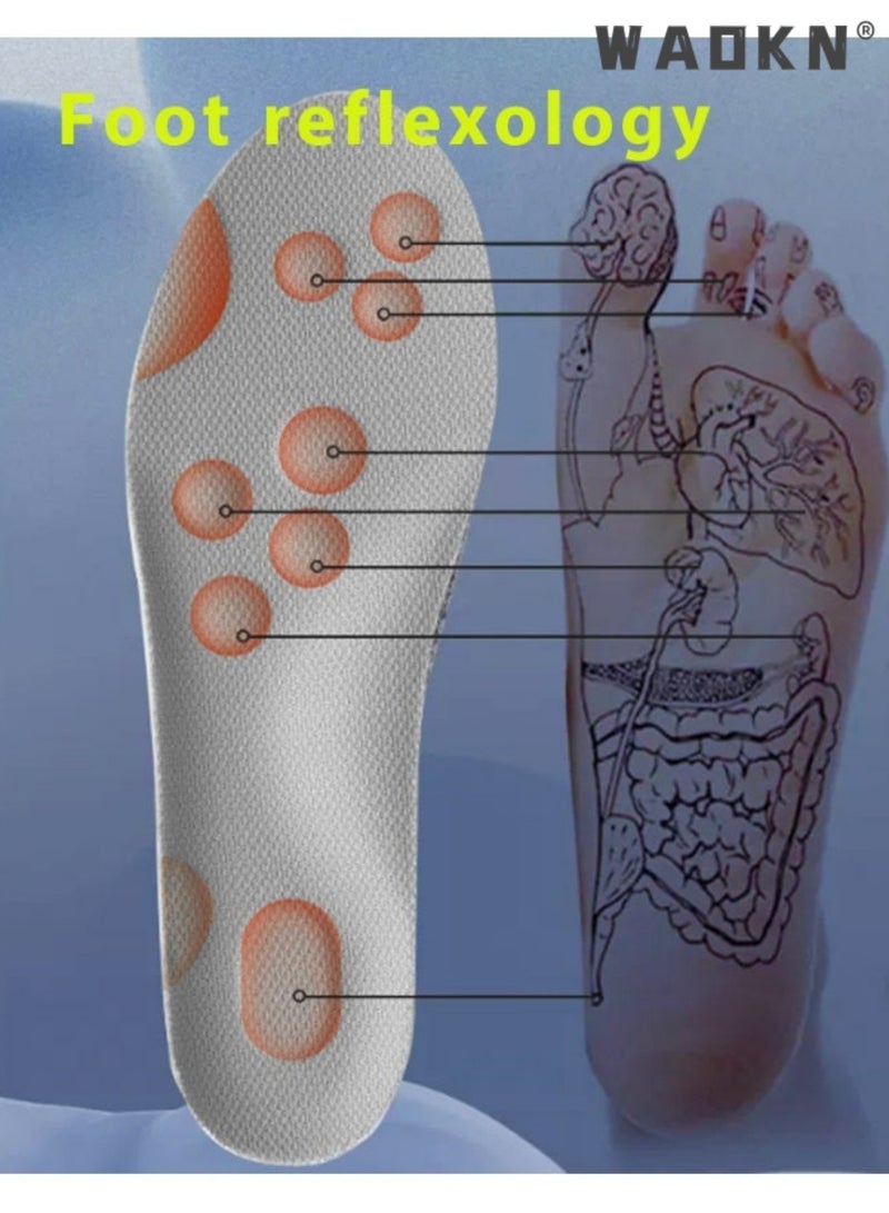 WAOKN Breathable Shock Sport Insole 39-40,Cut-To-Fit Shoe Cushion, sweat-absorbent ,Standing for long hours without fatigue,Comfortable Insoles Relieve Foot Pain& Pressure Pain Cushion for Women & Men, Suitable for Athletic Casual & Work - Image 2