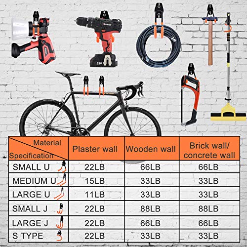AOBEN Garage Hooks Heavy Duty, Steel Garage Storage Hooks, Utility Tool Hangers and Combinable Wall Mount for Organizing Ladders, Bikes, Hoses, and More Equipment (Small J, 4 Pack) - Image 3