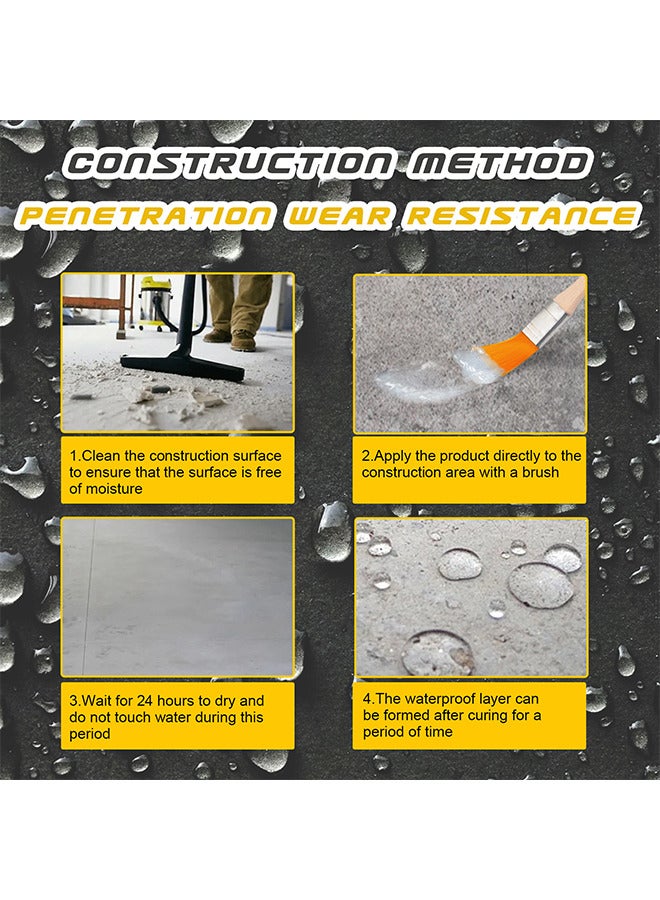 Invisible Waterproof Agent, Waterproof Insulating Sealant, Transparent Repairing Leak Waterproof Adhesive, Super Strong Bonding Sealant Invisible Waterproof Anti-Leakage Agent, Used for Crack Leakage