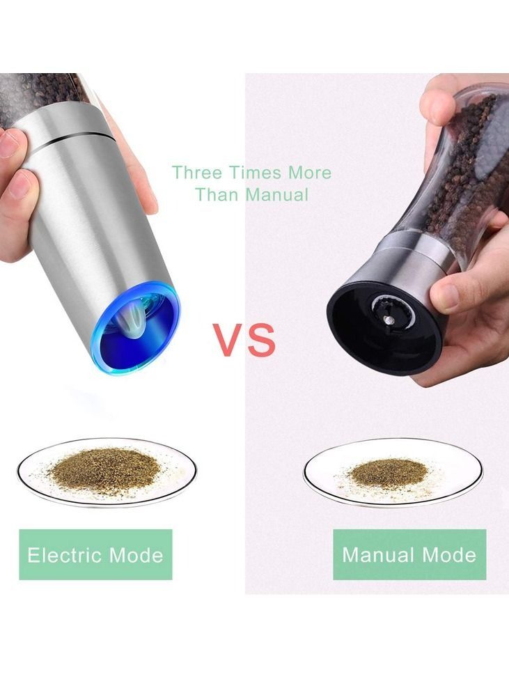 Electric Automatic Salt Grinder Pepper Grinder Home Kitchen Tools Electric Spice Salt Pepper Mill  - Image 4