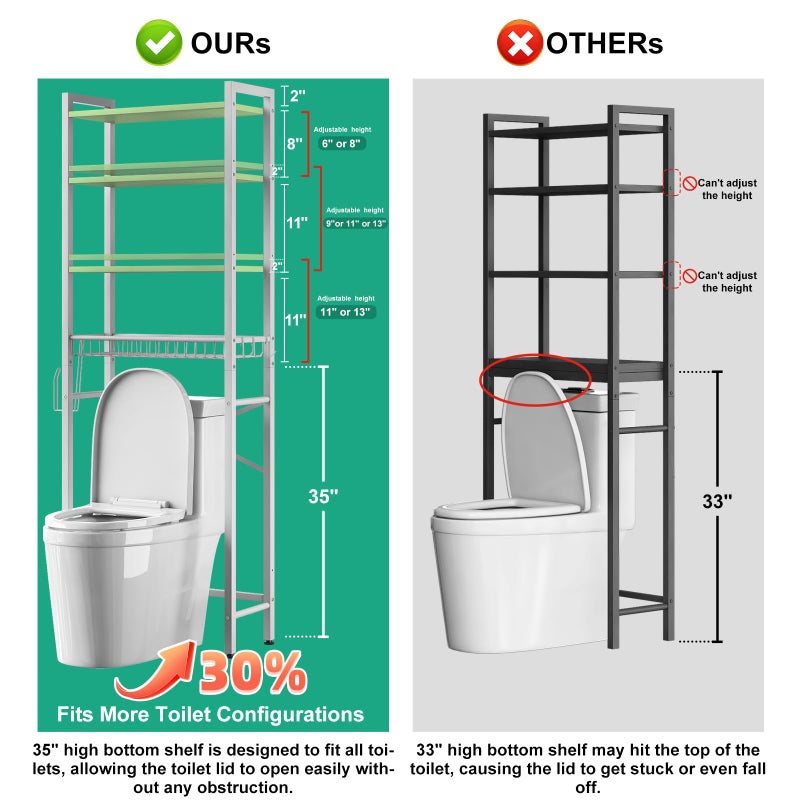 Kalrin Over-The-Toilet Storage Rack, 4-Tier Bathroom Organizer Shelf Over Toilet with Adjustable Shelf and Basket, Freestanding Space Saver Bathroom Shelves Above Toilet for Room (Avocado Green) - Image 2