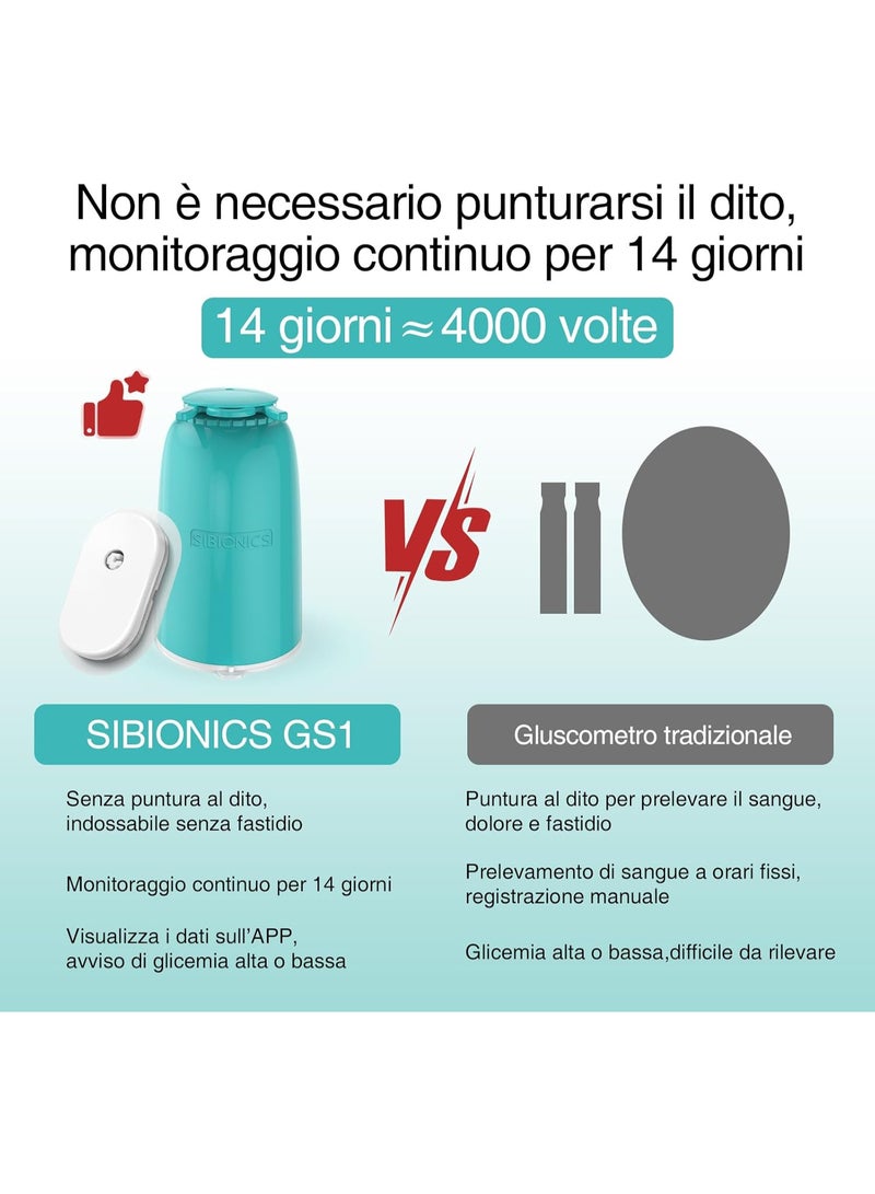 SIBIONICS GS1 Glucose Sugar Level Sensor Glucose Sensor Continuous Glucose Monitoring (CGM) System for Diabetes with User Manual in German/French/Italian (mg/dL) - Image 5