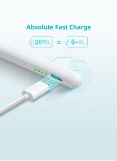 Theodor Customized 2nd Gen Pen, iPad Pencil, Stylus Pen for Apple iPad 10/9/8/7/6, iPad Pro 11/12.9, All iPad 2018-2024, Tilt Sensitivity and Palm Rejection, Magnetic Attachment, White  - Image 5