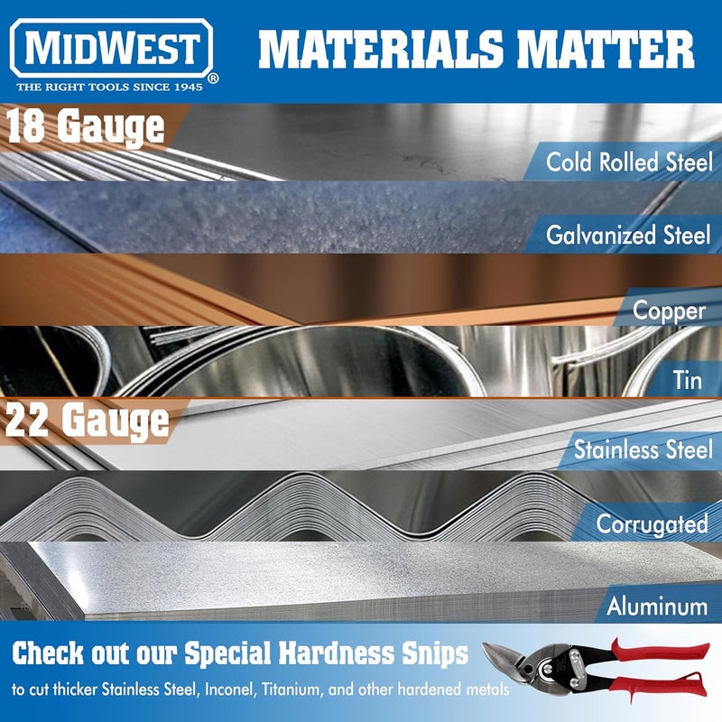 Midwest Tool 5.5" Forged Molybdenum Alloy Sheet Metal Shears - Image 5