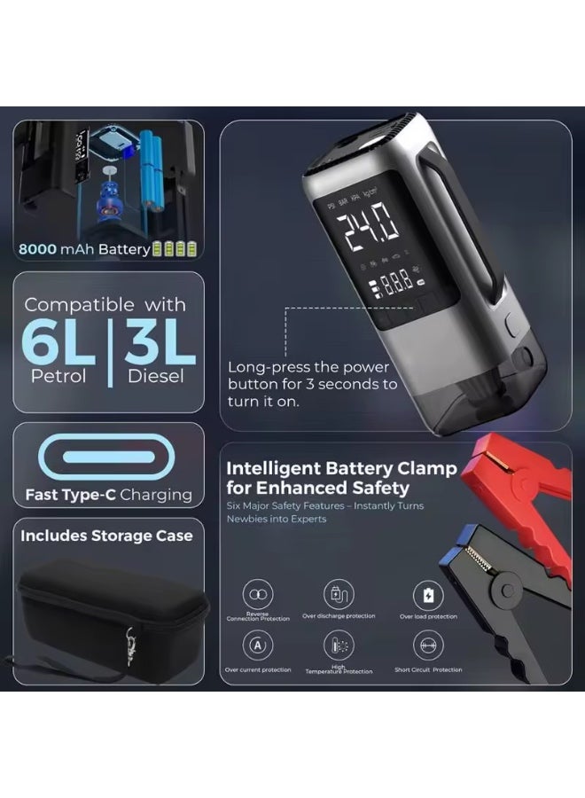 BICCHOO Multifunctional Jump Starter Emergency Power Supply Power Bank LED Light with Digital Screen Jump Starter with Inflator and Car Vacuum Cleaner All in one - Image 3