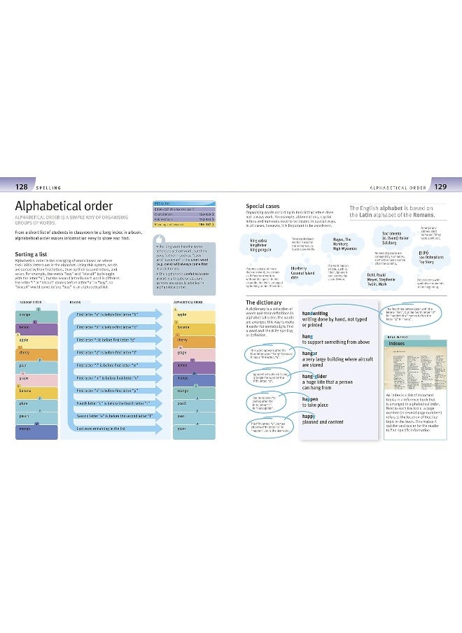 Help Your Kids with English: A Unique Step-by-Step Visual Guide  - Image 4