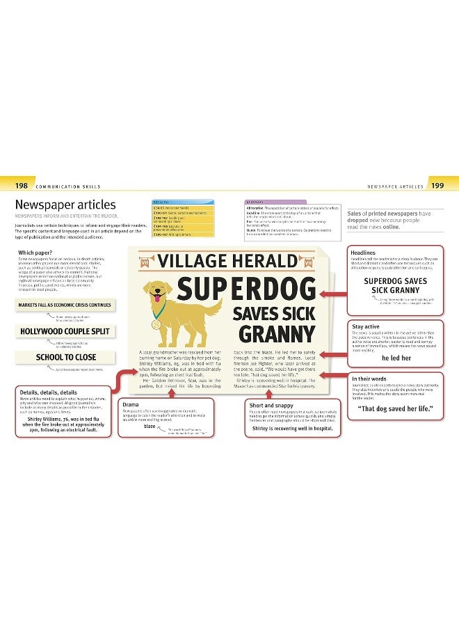 Help Your Kids with English: A Unique Step-by-Step Visual Guide  - Image 5