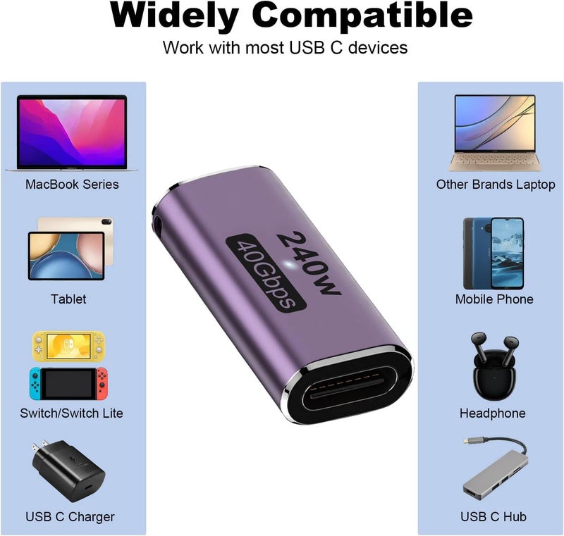 Tobo USB Type C Female to Female 40Gbps Coupler Connector for Thunderbolt, Switch, MacBook, Laptop, Tablet, Phone (TD-1079TC) - Image 5