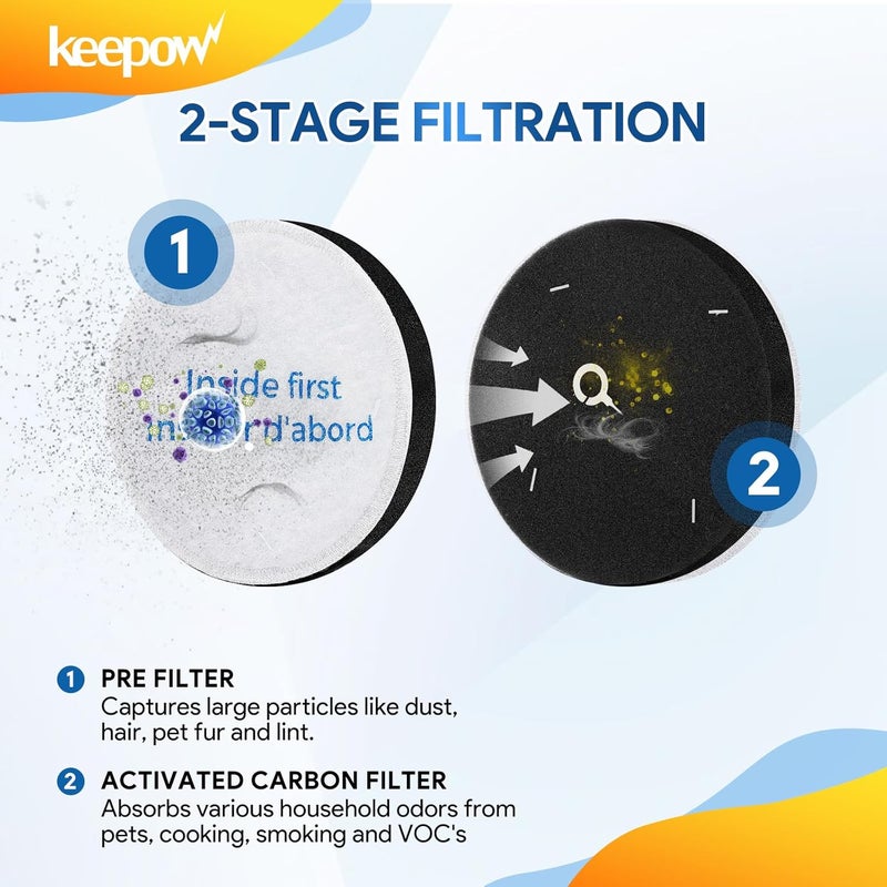 KEEPOW Vacuum Filter Replacement Compatible With Eureka Powerspeed NEU180 NEU180C NEU182A NEU182B NEU12CT NEU186 NEU188 NEU188A NEU190 NEU192A, E10s, E20 Plus, Part #E0202, 2 Pack - Image 4