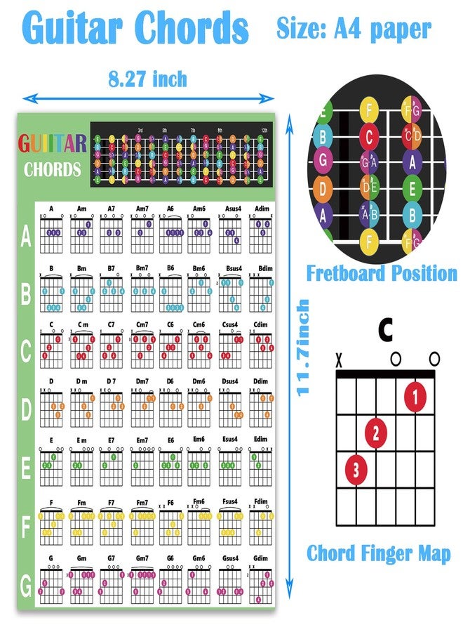Junlego 2 Pcs Guitar Chord Chart Mini Guitar Chord Poster For Beginner Laminated A4 Size - Image 2