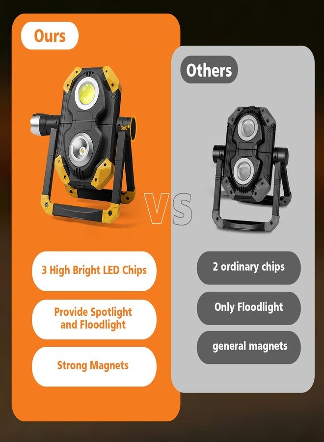 Samyoung 2 Pack 2500LM Magnetic Rechargeable Work Light, LED Work Light Rechargeable with 360° Rotation Stand & Foldable Design, 5 Lighting Modes Magnetic Flashlight for Car Repairing Camping Emergency - Image 4
