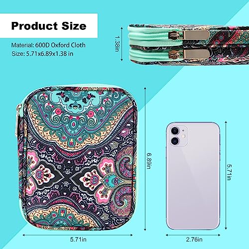LOOEN Crochet Hook Case with Zipper and Web Pockets for Crochet Needles/Knitting Accessories - Lightweight Organizer Bag for Crochet Hook Kit Tools - Image 2