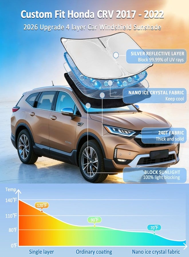 ZOIBV for Honda CR-V CRV 2017-2022 (Not for 2022 Sport) Sun Shade Sunshade Windshield Cover, 4-Layer Front Window Shade Custom Fit CRV Sun Visor 240T Retractable Shade Cooler Car Accessories - Image 2