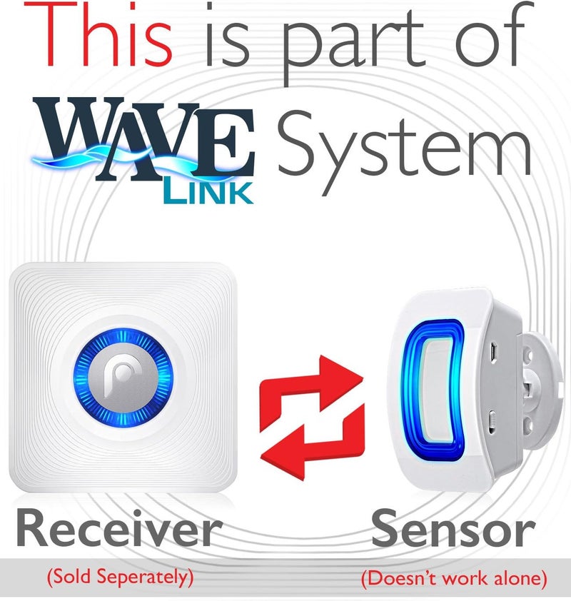 Fosmon WaveLink 51054HOM Add-On Door Motion Sensor Unit (No Receiver) - White - Image 4