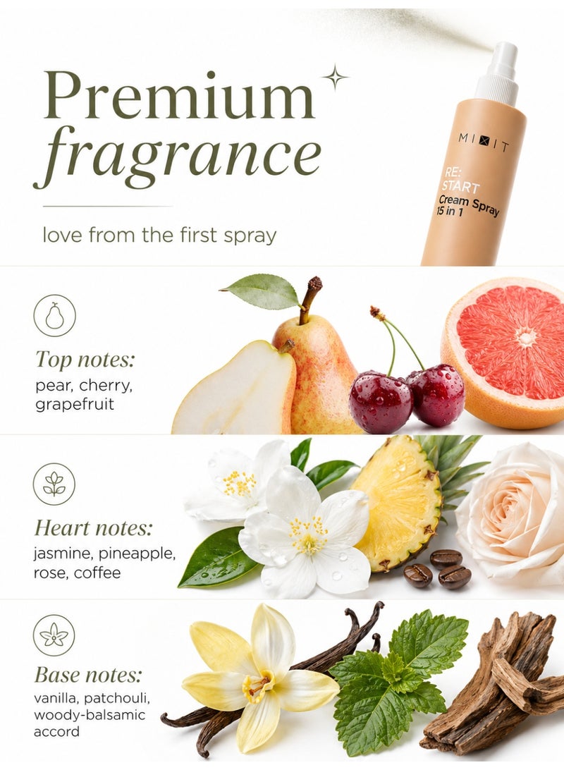 MIXIT RE:START كريم بخاخ للشعر بالكيراتين Perfect Hair متعدد الاستخدامات 15 في 1، واقٍ من الحرارة يُترك على الشعر مع زيت الأرغان، 250 مل - Image 2