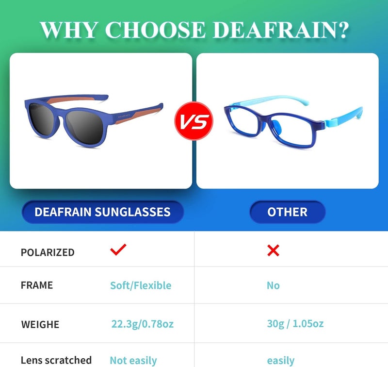DEAFRAIN Store Kids Polarized Sunglasses for Boys Girls TPEE Flexible Frame Sports Baseball Running Cycling Glasses for Age 5-13 - Image 5