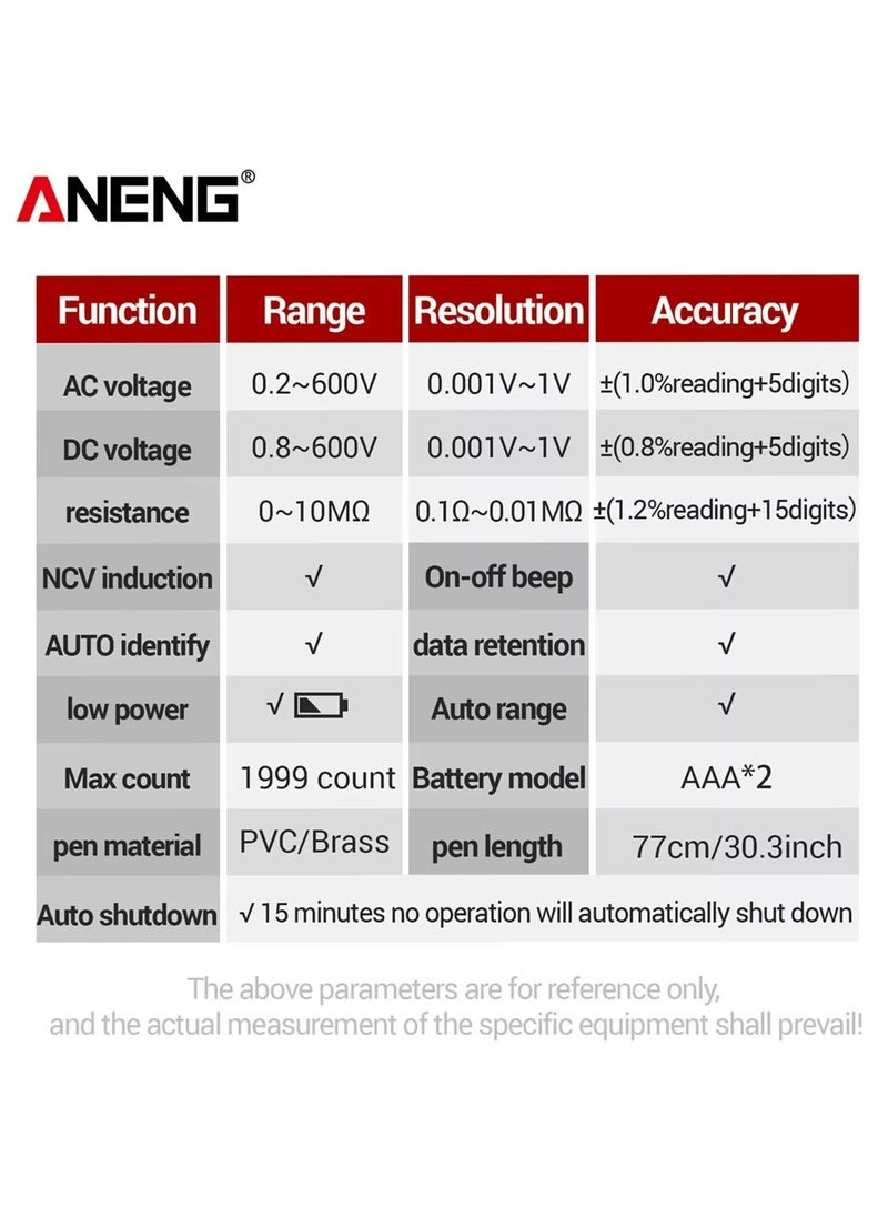 ANENG - ANENG M113 Mini Smart Digital Multimeter 1999 Counts AC/DC Voltage Meter Ohm NCV Measuring Instruments Electricity Tools - Image 1