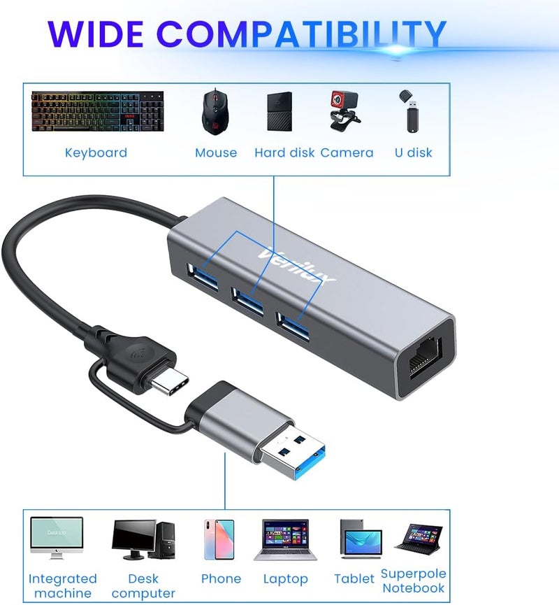 إليفانت بوت ® USB HUB 3.0 للكمبيوتر الشخصي، محور من نوع C رباعي المنافذ مع منفذ USB 3.0 واحد، ومنفذي USB 2.0، ومنفذ إيثرنت بسرعة 100 ميجابت في الثانية، محول إيثرنت من نوع C/USB لموصل LAN للكمبيوتر المحمول يدعم ويندوز، كروم بوك، ماك، لينكس - Image 2
