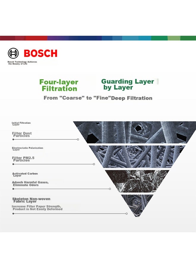Bosch Activated Carbon Air Conditioning Filter, Car Air Conditioning Filter 0986af4569 /gac Yiyue 1.4t) - Image 3