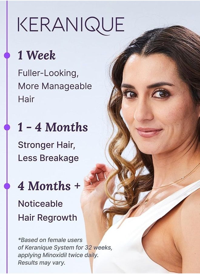 Keranique - Hair Regrowth Treatment Extended Nozzle Sprayer - 2% Minoxidil, 30 Day Supply - Regrow Thicker-Looking Hair, Helps Revitalize Hair Follicles, 2 Fl Oz (Pack of 1) - Image 1