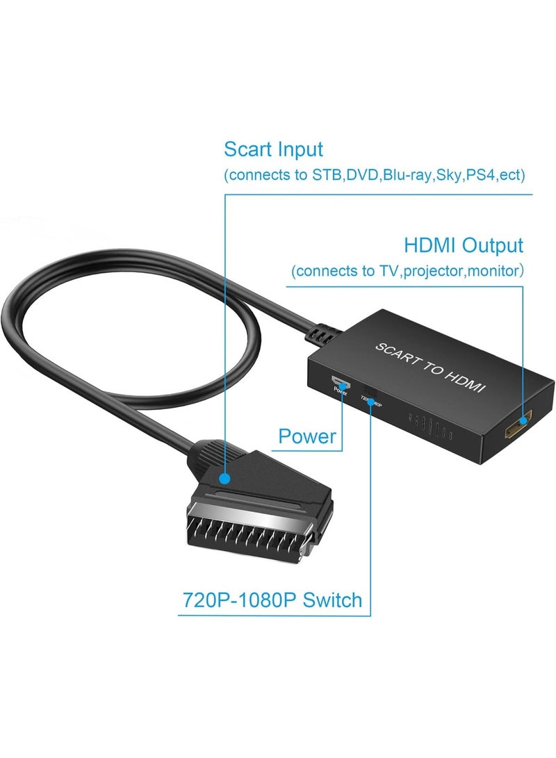 igeekwell RCA to HDMI Converter, AV to HDMI Adapter, AV Composite CVBS Video Audio Converter Adapter Supporting 1080P for PS2/PS3/ STB/Xbox VHS/VCR/Blue-Ray DVD Players - Image 3