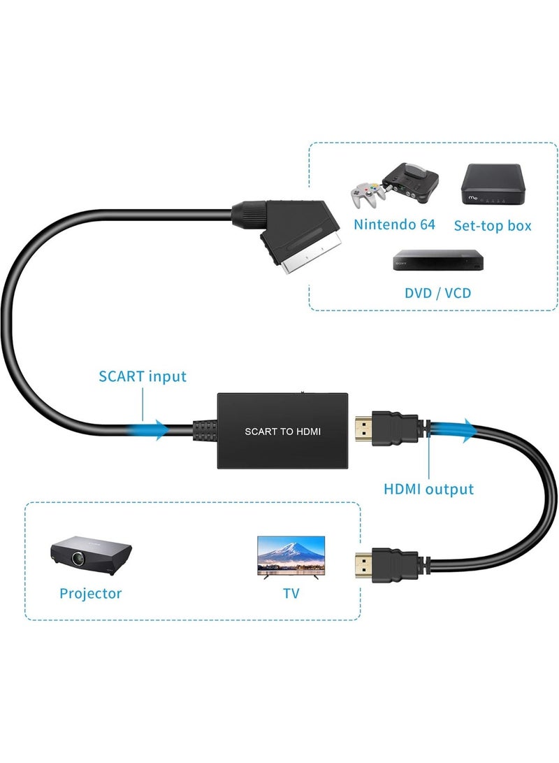 igeekwell RCA to HDMI Converter, AV to HDMI Adapter, AV Composite CVBS Video Audio Converter Adapter Supporting 1080P for PS2/PS3/ STB/Xbox VHS/VCR/Blue-Ray DVD Players - Image 4