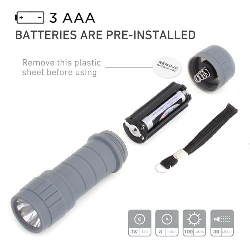 SEAMAGIC 10-Pack Professional Outdoor Mini Flashlights Set, Super Bright 100 Lumen LED Flashlights, Small Flashlights Pack with 30-piece AAA Dry Batteries Included - Image 4