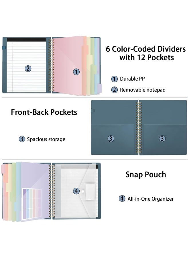 Skydue PU Clipboard Folder with Storage Notebook, 6 Dividers with 12 Pockets, Spiral Clipboard Folio with Stickers, 10" × 11.5" Spiral Clipboards Padfolio for Teacher Worker Supplies - Image 2