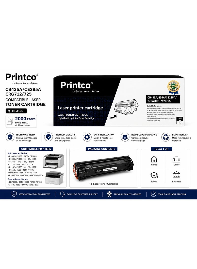 PRINTCO 85A CE285A Compatible Black Toner Cartridge for HP LaserJet P1005 P1006 P1102 P1102W P1109W M1132 M1212nf M1217nfw & Canon LBP6000 LBP6030W MF3010 | 2,000 Pages - Image 1