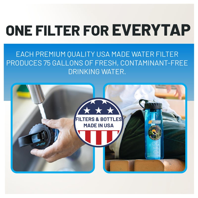 Epic Water Filters Epic EveryTap Bottle Filter Complete Filter | 1-Pack | 75 Gallon Total Life | 3-4 month Supply | Compatible with all Epic Water Bottles | Replaces Everyday and Outdoor (EveryTap) - Image 4