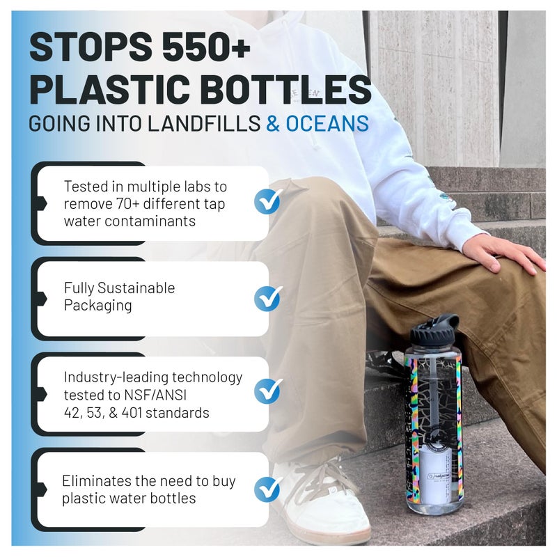 Epic Water Filters Epic EveryTap Bottle Filter Complete Filter | 1-Pack | 75 Gallon Total Life | 3-4 month Supply | Compatible with all Epic Water Bottles | Replaces Everyday and Outdoor (EveryTap) - Image 5