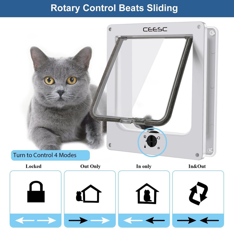 CEESC Large Cat Door for Interior/Exterior Door, Weatherproof, White, Rotary 4 Way Locking Pet Door for Cats & Dogs with Circumference < 23.62", Upgraded Version - Image 5