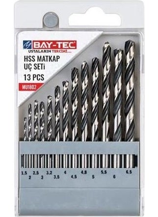 Hss Drill Bit Set 13 Pieces - pzsku/ZAE003734C97EC27C842FZ/45/_/1730485059/2fd7aa28-b5be-4583-800b-d04902e03d05