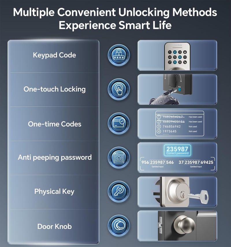 Ulecoce Keyless Entry Door Lock Deadbolt With Handle Set  Door Locks For Front Door  Keypad Door Lock With Handle  Smart Door Knob  Auto Lock  Code Door Lock With Installation Guide (Satin Nickel) - Image 2