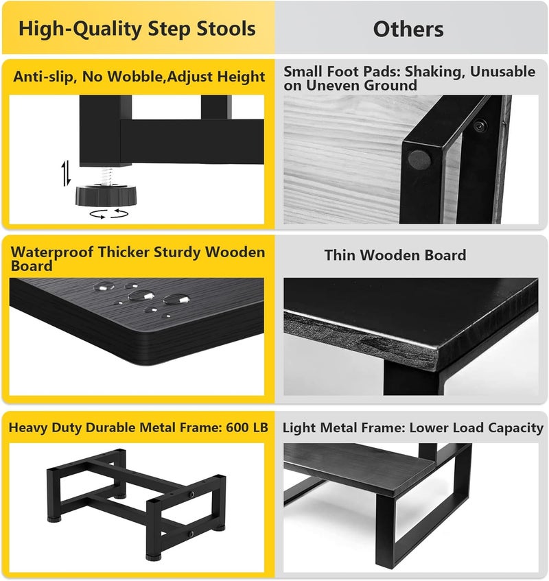 STAFOPO Step Stools for Adults Kids, Sturdy Wooden Stepping Stools with 450LB Capacity, Anti-Slip Bed Steps Stool for High Beds, Foot Stool One Step Stool for Kitchen Bathroom Bedroom, Black - Image 4