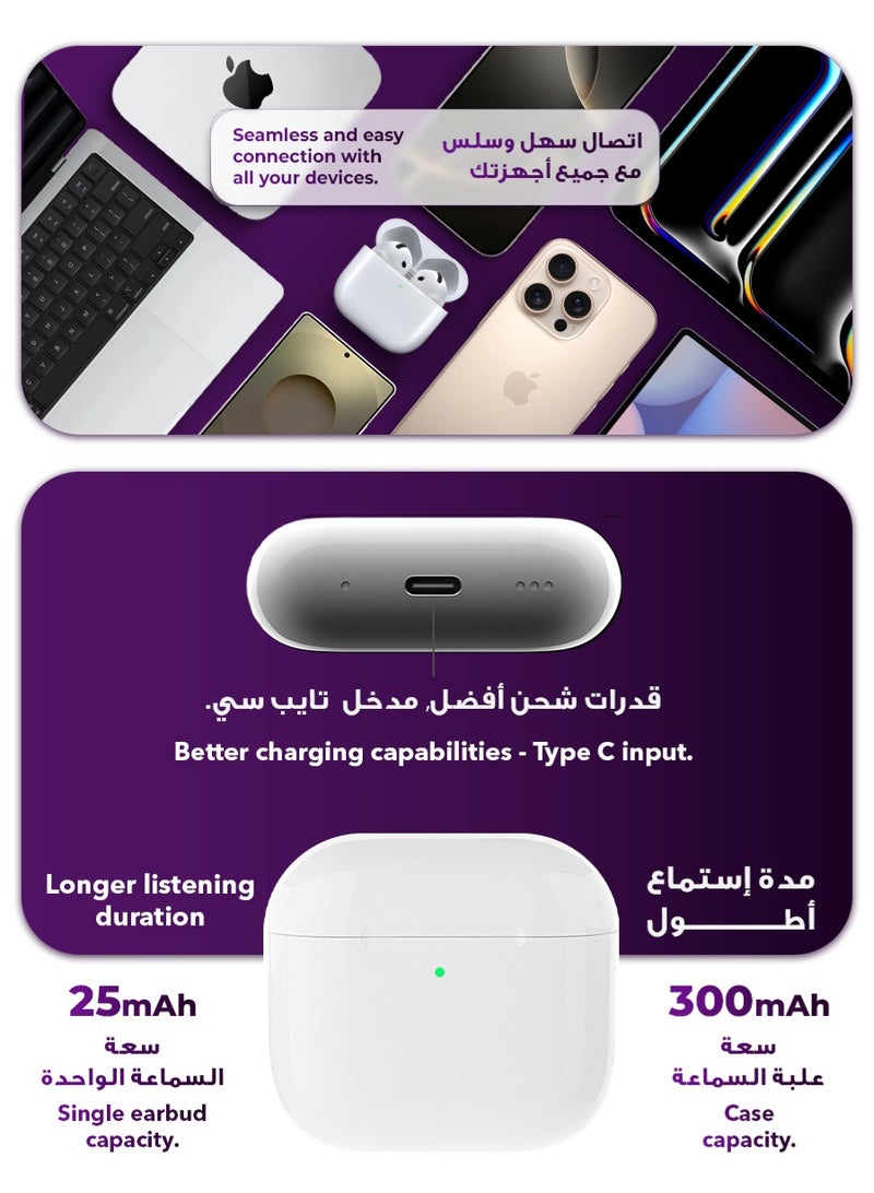 Urjwan Earbuds 4: High-Quality Audio, Clear Microphone, Noise Cancellation, Type-C & Wireless Charging, 2 Bonus Cases - Image 4